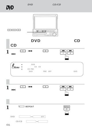 チャプター（DVD）
                       ／トラック
                           （ビデオCD/CD）
                                    の頭出し
              早送り／早戻し
              リピート再生




    1     3    4

ファンクションスイッチ




        チャプター（DVD）／トラック
                      （ビデオCD／
        CD）の頭出し
1   （f）
        再生中に
      スイッチを軽く押します。
                        1    （g ） または
                                 、                   3



        押すたびに、
             チャプター、
                  またはトラックの頭出し
        が切りかわります。

                       ● チャプター DVDに記憶されている映像や曲の区切り。
                              ：
          Memo         ● トラック ビデオCDやCDに記憶されている映像や曲の区切り。
                             ：
                       ● ビデオCD PBC
                              ：  （プレイ バック コントロール）
                                     ・   ・      対応のディスクを再生するときは、接続
                         しているDVDプレイヤー側のPBCをOFFに設定してください。詳しくは、
                                                       （    DVDプレイ
                         ヤーの取扱い説明書をご覧ください）




        早送り／早戻し
1   （f）
        再生中に
      スイッチを押し続けます。
                        1    （g ） または
                                 、                   3



        再生したいところで手を離すと、そこから再生が
        始まります。


        リピート再生
1       再生中に
        ます。
                   4        （REPEAT）
                                   スイッチを押し                  REPEAT



        押すごとに、
             リピートの種類が切りかわります。
                   チャプターを繰り返し再生            通常再生に戻る
        DVD：           チャプター      ↔   リピートOFF
                             トラックを繰り返し再生    ディスク全体を繰り返し再生
        ビデオCD/CD：             トラック         ↔ ディスク

46
 