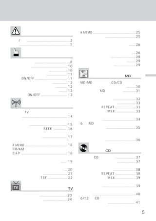 目次

                                                                            自動的にチャンネルを記憶する
                                                                            A.MEMO ............................................................. 25
                     安全にお使いいただくために
                                                                            放送局を記憶する ...................................... 25
 警告/注意 ....................................................... 2            記憶した放送局を呼び出す
 目次 ................................................................. 5    （ファンクション・スイッチで選ぶ場合）                     ........ 26
                                                                            記憶した放送局を呼び出す
                                                                           （プリセット・リスト・メニューで選ぶ場合）.... 26
                                                        基本操作                トラベルサーチを使う ............................... 28
 簡単操作ガイド ............................................. 8                    音声多重機能を使う （二重音声放送）                  ............ 29
 リセットする .............................................. 10                   チャンネルを微調整する ........................... 29
 ディスプレイを立ち上げる ....................... 10
 ディスプレイを収納する ........................... 11                                                                                     MDを聴く
 電源のON/OFF ......................................... 11                                                                                                   目
 ディスプレイ前後方向の調整 ................... 12                                       MD/MDチェンジャー,CD/CDチェン                                                          次
 画面を見やすい角度に調整する ............... 12                                          ジャーディスプレイ表示について ........... 30
 音質／バランス／フェダーの調整 ........... 13                                             ミニディスク（MD）    を演奏する ................ 31
 ミュートのON/OFF .................................. 13                          曲の頭出しをする
                                                                           （ミュージック・センサー）............................ 32
                                                                            曲の早送り／早戻しをする ....................... 33
                                                ラジオを聴く                      繰り返し聴く REPEAT .......................... 33
 ラジオ、TVディスプレイ表示に                                                            曲順を変えて聴く M.I.X. ........................ 33
 ついて .......................................................... 14          タイトルを表示する／
 周波数で放送局を選ぶ                                                                 スクロールする .......................................... 34
（マニュアル）           ................................................. 15      6連奏MDチェンジャー
 自動的に放送局を選ぶ SEEK .................. 16                                     （オプション）の操作 ..................................... 35
 放送局を記憶する                                                                   トラック・タイトル・リストを
（プリセット・メモリー）                       ................................ 17      表示する ／ディスク・タイトル・
 自動的に放送局を記憶する                                                               リストを表示する ...................................... 36
 A.MEMO ............................................................. 18
 FM/AM放送局を合わせて記憶する
                                                                                                         CDを聴く
                                                                                                             （オプション）
 D.A.P. ........................................................... 18
 記憶した放送局を受信する                                                               ディスク （CD）     を演奏する ......................... 37
（ファンクション・スイッチで選ぶ場合）                                         ........ 19     曲の早送り／早戻しをする ....................... 37
 記憶した放送局を受信する                                                               曲の頭出しをする
（プリセット・リスト・メニューで選ぶ場合）.... 20                                               （ミュージック・センサー）                  ................................ 38
 トラベルサーチを使う ............................... 21                              繰り返し聴く REPEAT .......................... 38
 道路交通情報を聴く TRF ......................... 22                                 曲順を変えて聴く M.I.X. ........................ 39
                                                                            タイトル／テキストを表示する
  TV                                                                        スクロールする .......................................... 39
                                                                  TV        ディスク・タイトル・リストを
 手動で放送局を選ぶ .................................. 23                            表示する ...................................................... 40
 自動的に放送局を選ぶ .............................. 24                               6/12連奏CDチェンジャー
                                                                           （オプション）      の操作 ................................... 41
この製品はドルビーラボラトリーズライセンシングコーポ
レーションの米国及び外国特許に基づく許諾製品です。
                                                                                                                                                      5
 
