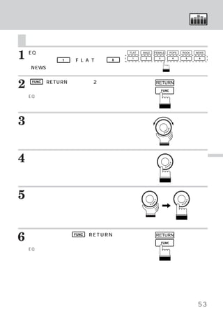自分でイコライザー カーブを作る
                         ・

    自分でイコライザー カーブを作る
             ・
1   EQメインモードのとき、
    イザー特性   1
                調整したいイコラ
                （F L A T ）∼   6
                                  FLAT   MALE   FEMALE   POPS   ROCK   NEWS




    （NEWS）
         スイッチのいずれかを押します。


2    FUNC （RETURN）

    ます。
                 スイッチを2秒以上押し                    RETURN


    EQ調整モードに切りかわります。




3   ロータリースイッチを左右に回して、
    たい周波数バーへ移動させます。
                    調整し

    調整したい周波数バーの色がかわります。




4   ロータリースイッチを押して、
    波数バーを確定します。
                 調整したい周
                                                                              イ
                                                                              コ
                                                                              ラ
                                                                              イ
                                                                              ザ
                                                                              ー
                                                                              の
5   ロータリースイッチを回して、
    ルに調整し、
                 お好みのレベ
         ロータリースイッチを押して確
                                                                              操
                                                                              作
    定します。
    さらに別の周波数帯を調整するには、上記手順を
    くり返し調整をおこないます。



6   設定が終わったら、 FUNC （RETURN）
    イッチを押して確定します。
                           ス                    RETURN


    EQモード メイン画面に戻ります。
         ・




                                                                        53
 