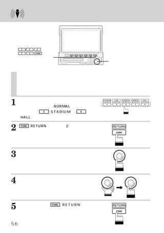 自分でサラウンド レベル／タイムを調整する
                  ・




      2   3    4

      5   6   FUNC

    ファンクションスイッチ
                                               ロータリースイッチ



     自分でサラウンド レベル／タイム
             ・
     を調整する
     組み合わせるイコライザーがサラウンド レベル／タイム調整可能なモデルのみになります。
                       ・



1    サラウンド メイン モードのとき、
          ・   ・
     いサラウンド モード
           ・
                     調整した
              （NORMAL以外）に対
                                          STUDIUM   LIVE   CHURCH   DANCE   HALL




     応している、          2   （STADIUM）∼   6

    （HALL）
         スイッチのいずれかを押します。


2    FUNC（RETURN）

     ます。
                スイッチを2秒以上押し                         RETURN


     サラウンド調整モードに切りかわります。




3    ロータリースイッチを押して、サラウンド
     タイムまたはサラウンド レベルを選びま
                ・
                        ・


     す。押すごとに切りかわります。




4    ロータリースイッチを左右に回して、
                     お好み
     のサラウンド タイムまたはサラウンド レ
           ・           ・
     ベルを調整し、
           ロータリースイッチを押して
     確定します。


5    調整が終わったら、 FUNC （R E T U R N ）
     イッチを押して確定します。
                                  ス                 RETURN


     サラウンド モード メイン画面に戻ります。
          ・   ・

56
 