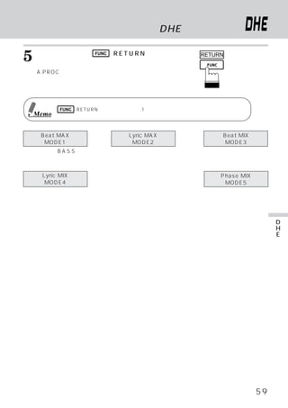 DHEモードを選ぶ

5   設定が終わったら、 FUNC （R E T U R N ）
    イッチを押します。
                                 ス          RETURN


    A.PROCリスト画面に戻ります。




           FUNC （RETURN）スイッチを押すと、1つ前の画面に戻ることができます。
    Memo


     Beat MAX              Lyric MAX              Beat MIX
     （MODE1）               （MODE2）               （MODE3）
特にリズム系B A S S を強       女性ボーカルを特に際立た          車室内においてバランスの
調し、ノリの良い低音を再           せて艶やかに再現します。          取れたノリの良い低音を再
現します。                                        現します。
      Lyric MIX                                  Phase MIX
     （MODE4）                                     （MODE5）
車室内において女性ボーカ                                 どんなジャンルを聴いても、
ルをよりクリアに再現しま                                 バランスの取れた明瞭度の
す。                                           ある音楽を再現します。


                                                                  D
                                                                  H
                                                                  E
                                                                  の
                                                                  操
                                                                  作




                                                             59
 