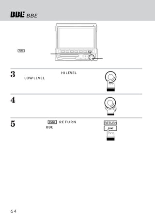 BBEカーブを作る




     FUNC

    ファンクションスイッチ
                                      ロータリースイッチ




3    ロータリースイッチを押して、 LEVEL、
                  HI
     たはLOW LEVELを選びます。
                         ま

     押すごとに切りかわります。




4    ロータリースイッチを回して、
     ルに調整します。
                  お好みのレベ




5    設定が終わったら、 FUNC （R E T U R N ）
     イッチを押します。
             BBEモード メイン画面
                   ・
                                  ス   RETURN


     に戻ります。




64
 