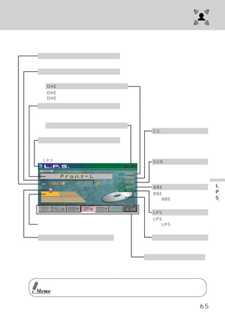 リスニング ポジション モード
                       ・     ・   ・
                    ディスプレイ表示について
リスニング ポジション モードを操作するために、
     ・     ・           ディスプレイ表示を理解しましょう。
                                       下図をよくお
読みの上、操作説明に読み進んでください。

     フェダー モード
         ・
     調整したフェダー レベルを表示
             ・
     バランス モード
         ・
     調整したバランス レベルを表示
             ・
       DHE モード
          ・
       DHEを使っているか、または何の
       DHEモードを選んでいるかを表示
     モード
     現在選ばれているリスニング ポジション
                  ・     ・
     モードを表示
       時刻
       現在の時刻を表示                          EQ. モード
                                           ・
                                         イコライザーを使っている
     ソース名
                                         か、 たは何のイコライ
                                           ま
     メインメニュー画面で選んだソース名を                  ザー モードを選んでいるか
                                           ・
     表示                                  を表示
     ＜L.P.S. モード表示例＞
           ・                             SUR. ・モード
                                         サラウンドを使っているか、
                                         または何のサラウンド モー
                                                   ・
                                         ドを選んでいるかを表示
                                         BBE モード
                                            ・             L




                                                          .
                                         BBEを使っているか、または   P




                                                          .
                                         何のBBE モードを選んでい
                                              ・           S


                                                          .
                                         るかを表示            の
                                                          操
                                         LPS モード
                                            ・             作
                                         LPSを使っているか、または
     選択したフロアー （リスニング・ポジ                  何のLPS モードを選んでい
                                              ・
     ション）が黄色にかわります。                      るかを表示
     ポール ポインター
        ・                                イメージピクチャー
     リスニング ポジションの位置を表示
          ・                              現在演奏中／受信中のソー
                                         スイメージを表示
                                    ファンクション ガイド
                                           ・
                                    ファンクション スイッチに割り
                                           ・
                                    あてられた機能を表示


           画面はリスニング ポジション モードのメイン画面です。
                   ・     ・
    Memo   詳しくは、操作説明ページも合わせてご覧ください。



                                                     65
 