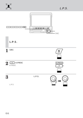 リスニング ポジションを合わせる L.P.S.
               ・




 2    3    4   5   FUNC

ファンクションスイッチ
                                 ロータリースイッチ
                                 SRCスイッチ


     リスニング ポジションを合わせる 
          ・
     L.P.S.
     音場を聴きやすい位置に移動でき、
                    どの座席からも自然な広がりのあるサウンドが楽しめます。



1    SRCスイッチを押します。
     メインメニュー画面が表示されます。




                                           ファンクション
2     4   （A.PROC）
     A.PROC
                 スイッチを押します。
          （オーディオ プロセッサー）
                ・      リスト画面
                                  A.PROC
                                           ガイド
                                           ファンクション
     が表示されます。                              スイッチ




3    ロータリースイッチを回して、
     ニング ポジション）
        ・
                   L.P.S.
              を選びます。
                   ロータリー
                        （リス


     スイッチを押して、
             確定します。
     L.P.S.モード メイン画面に切りかわります。
              ・




66
 