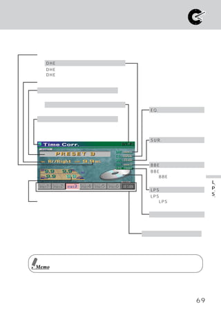 タイム コレクション モード
                      ・      ・   ・
                    ディスプレイ表示について
タイム コレクション モードを操作するために、
   ・      ・           ディスプレイ表示を理解しましょう。
                                      下図をよくお読
みの上、操作説明に読み進んでください。

     調整した時間補正値を表示
       DHE モード
          ・
       DHEを使っているか、または何の
       DHEモードを選んでいるかを表示
     選択した位置
          （座席）を表示
     プリセット モード
          ・
     選んだモードを表示
       時刻
       現在の時刻を表示                         EQ. モード
                                          ・
                                        イコライザーを使っている
     ソース名
                                        か、 たは何のイコライ
                                          ま
     メインメニュー画面で選んだソース名を                 ザー モードを選んでいるか
                                          ・
     表示                                 を表示
     ＜タイム コレクション モード表示例＞
         ・      ・                       SUR. ・モード
                                        サラウンドを使っているか、
                                        または何のサラウンド モー
                                                  ・
                                        ドを選んでいるかを表示
                                        BBE モード
                                           ・
                                        BBEを使っているか、または
                                        何のBBE モードを選んでい
                                             ・
                                        るかを表示            L




                                                         .
                                        LPS モード
                                           ・             P




                                                         .
                                        LPSを使っているか、または   S


                                                         .
     選択した位置
          （座席）
             の補正値の色が                    何のLPS モードを選んでい
                                             ・           の
     かわります。                             るかを表示            操
                                                         作
                                        イメージピクチャー
                                        現在演奏中／受信中のソー
                                        スイメージを表示
                                      ファンクション ガイド
                                             ・
                                      ファンクション スイッチに割り
                                             ・
                                      あてられた機能を表示


           画面はタイム コレクション モードのメイン画面です。
                 ・      ・
    Memo   詳しくは、操作説明ページも合わせてご覧ください。




                                                    69
 