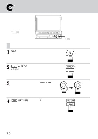 時間補正値の調整




     4       FUNC

    ファンクションスイッチ
                                 ロータリースイッチ
                                 SRCスイッチ


     時間補正値の調整
1    SRCスイッチを押します。
     メインメニュー画面が表示されます。




                                          ファンクション
2        4   （A.PROC）
                    スイッチを押します。
     A.PROCリスト画面が表示されます。
                                 A.PROC
                                          ガイド
                                          ファンクション
                                          スイッチ




3    ロータリースイッチを回して、
    （タイム コレクション）
        ・
                   Time-Corr.
                を選び、ロータリー
     スイッチを押して確定します。
     タイム コレクション モード メイン画面に切り
        ・      ・   ・
     かわります。



4    FUNC（RETURN）

     ます。
                スイッチを2秒以上押し      RETURN


     タイム コレクション調整モードに切りかわりま
        ・
     す。




70
 