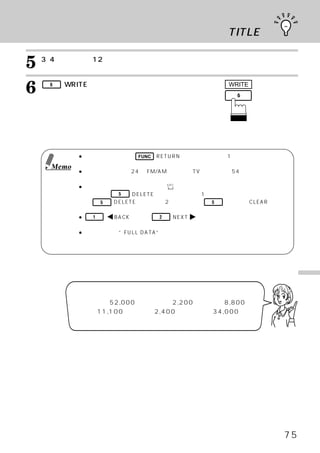 タイトルをつける（TITLE）

5   3、
     4を繰り返し、
           12桁まで入力できます。



6    6

    す。
         （WRITE）
               スイッチを押して確定しま                   WRITE


    ラジオ モード メイン画面に戻ります。
       ・   ・
    他の放送局にタイトルをつけるときも同様です。
    入力されたタイトルが記憶され、 受信中に表示さ
    れます。


            ● タイトル入力画面時、 FUNC （RETURN） スイッチを押すと、1つ前の画面へ戻ることが
              できます。
     Memo
            ● ラジオ放送局は最高24局  （FM/AM合わせて）TV放送局は最高54局まで、
                                        、              タイトルをつ
              けることができます。
                                  SPC
            ● 誤って入力した場合は、  文字記号の     （スペース）を選び、上記操作手順同様に入力しま
              す。または、 5 （DELETE） スイッチを押すと、  1文字を消去（漢字変換モード時以外）
              し、 5 （DELETE）
                          スイッチを2秒以上押すと、 5      スイッチはCLEARモードに
              なり、入力中のタイトルを消去することができます。
            ●   1 （ BACK）または、 2 （NEXT ）   スイッチを押すと、 入力されたタイトル
              上のカーソルが左右に移動します。
            ● ディスプレイに“FULL DATA”と表示されたときは、   メモリーがいっぱいになっていま
              す。このときに、新しいタイトルを入力すると最初に入力した一番古いタイトルが消え、
              新しいタイトルがメモリーされます。




                                                                便
            本機では、
                日本語辞書を搭載しております。
                                                                利
                                                                な
            搭載語数は、 52,000語（単漢字 約2,200語、 ：
                              ：        人名 約8,800語、              機
            地名 約11,100語、 ：
              ：         駅名 約2,400語、一般語 約34,000語）
                                      ：          に
                                                                能
            なっています。




                                                           75
 