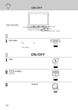 スペアナ表示をする
                 ディフィートのON/OFF




    2        4     6

ファンクションスイッチ                          SRCスイッチ
                                     ロータリースイッチ
                                     SPE. ANAスイッチ


        スペアナ表示をする
1       SPE.ANA.スイッチを押します。
        スペアナ モードをONに設定すると14バンドの
            ・
        スペアナ表示をします。
        解除するには、再度SPE.ANA.スイッチを押しま
        す。


        ディフィートのON/OFF
1       SRCスイッチを押します。
        メインメニュー画面が表示されます。




2        4       （A.PROC）
                        スイッチを押します。
        A.PROCリスト画面を表示します。
                                     A.PROC




3       ロータリースイッチを回して、
        びます。
                      Defeatを選

        ファンクション ガイドが表示されます。
               ・




78
 