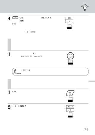 ラウドネスを使う
                        サブウーハーレベルを調整する

4    2   （O N ）
    モードをONします。
               スイッチを押してD E F E A T       ON


    BBE／サラウンド回路を経由せず、
                    直接ライン出
    力します。
        イコライザーは、
               フラットの状態になり
    ます。
    解除するには、       1   （OFF）スイッチを押しま
    す。


    ラウドネスを使う
    人間の耳は音が小さくなると高音や低音が聞こえにくくなります。
                                 この音域の不足感を補うため
    に高音、低音域を強調させ、
                聴きやすくさせることができます。ラウドネス機能）
                               （



1   ロータリースイッチを2秒以上押します。
    押すごとにLOUDNESSのON/OFFが切りかわ
    ります。




             DSP、
                EQなどのオーディオプロセッサーと接続している場合には、
                                           この機能は使用できませ
      Memo   ん。




    サブウーハーレベルを調整する
                                                         便
    （サブウーハーと組み合わせた場合）                                    利
                                                         な
                                                         機
1   SRCスイッチを押します。
    メインメニュー画面が表示されます。
                                                         能




2    6   （INTLZ）
               スイッチを押します。
    イニシャライズ メイン画面が表示されます。
           ・
                                         INTLZ




                                                    79
 