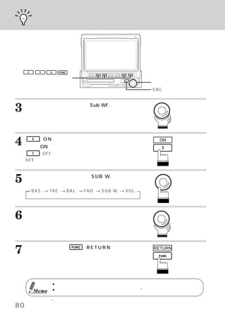 サブウーハーレベルを調整する




     2       3   6   FUNC

    ファンクションスイッチ
                                                   ロータリースイッチ
                                                   SRCスイッチ



3    ロータリースイッチを回して、
     びます。
                  Sub Wf.を選

     ファンクション ガイドが表示されます。
            ・




4        2   （O N ）
     ハーをONにします。
                   スイッチを押して、サブウー                     ON

         1   （OFF）スイッチを押すとサブウーハーは
     OFFになります。



5    ロータリースイッチを押して、
     ブウーハー）
                   SUB W.
          モードを選択します。
                        （サ

     → BAS. → TRE. → BAL. → FAD. → SUB W. → VOL.




6    ロータリースイッチを回して、
     の出力レベルを調整します。
                  サブウーハー




7    設定が終わったら、 FUNC （RETURN）
     イッチを押します。
                            ス                      RETURN


     メインメニュー画面に戻ります。




                 ● 不明な点は販売店もしくは、
                               インフォメーションセンターにお問い合わせください。
         Memo    ● サブウーハーを接続する場合、ローパスフィルター*内蔵のアンプが必要です。


                 *… 一定の周波数以下の成分を通すフィルターで、
                                        音声信号に含まれる可聴帯以上の成分を
80                  取り除く。
 