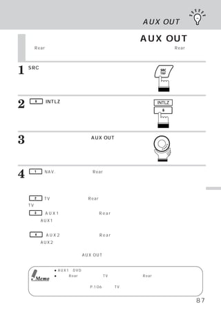 リアモニターセレクト機能（AUX OUT）

    リアモニターセレクト機能
               （AUX OUT）
    他（Rear）モニターやナビゲーションが接続されている場合、
                                 本機からの操作でRearモニターの
    映像を切りかえ音声を出力させることができます。



1   SRCスイッチを押します。
    メインメニュー画面が表示されます。




2    6   （INTLZ）
               スイッチを押します。
    イニシャライズ メイン画面が表示されます。
           ・
                                           INTLZ




3   ロータリースイッチを回して、
    選びます。
                 AUX OUTを

    ファンクション ガイドが表示されます。
           ・




4    1 （NAV.）
            スイッチを押すと、
    でナビゲーション画面が表示され、
                    Rearモニター
                     音声が出力さ
    れます。ナビゲーションが接続されている場合の
       （
    み）
                                                            便
     2   （TV）スイッチを押すと、
                     Rearモニターで                              利
    TV画面が表示され、
             音声が出力されます。                                     な
                                                            機
     3   （AUX1）スイッチを押すと、Rearモニ                              能
    ターでAUX1に接続されている外部映像が表示さ
    れ、音声が出力されます。
     4   （AUX2）スイッチを押すと、Rearモニ
    ターでAUX2に接続されている外部映像が表示さ
    れ、音声が出力されます。
    再度、
      同じスイッチを押すと、
                AUX OUTモードは
    解除されます。

            ● AUX1にDVDビデオプレイヤーが接続されている場合は、  映像のみの表示となります。
            ● 本機とRearモニター両方でTV画面を表示した場合、Rearモニターからは音声出力はさ
     Memo     れません。
              また、サイマル機能（P.106参照）
                               でTVが選ばれている場合も同様に音声は出力されませ
              ん。

                                                       87
 