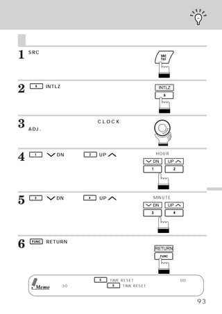 時計を設定する

    時計を設定する
1   SRCスイッチを押します。
    メインメニュー画面が表示されます。




2    6   （INTLZ）
               スイッチを押します。
    イニシャライズ メイン画面が表示されます。
           ・
                                            INTLZ




3   ロータリースイッチを回して、 L O C K
    ADJ.を選びます。
                  C

    ファンクション ガイドが表示されます。
           ・




4    1   （   DN）
    スイッチを押して、時」
            「
               または、
               を合わせます。
                       2   （UP   ）        −HOUR−
                                          DN   UP




                                                            便
5    3   （   DN）
    スイッチを押して、分」
               または、
            「 を合わせます。
                       4   （UP   ）       −MINUTE−
                                          DN   UP
                                                            利
                                                            な
                                                            機
                                                            能




6   FUNC （RETURN）
                スイッチを押します。
    メインメニュー画面に戻ります。                        RETURN




             時報に合わせたい時は、 5 （TIME RESET）スイッチを押すと分表示が00となりま
             す。:30」
              「   を越えた表示のときに 5  （TIME RESET）
                                           スイッチを押すと、時」
                                                   「 は繰り上
     Memo
             がります。

                                                       93
 