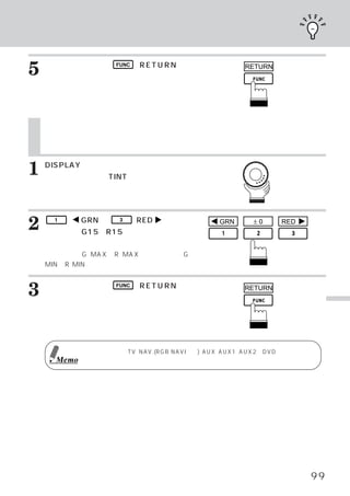 映像を調整する


5   調整が終わったら、 FUNC （RETURN）
    イッチを押してください。
               メインメニュー画
                           ス                  RETURN


    面に戻ります。




    映像を調整する
    色あいを調整する


1   DISPLAYメイン画面表示時に、
    スイッチを回して、
                    ロータリー
            TINTを選びます。
    ファンクションガイドが表示されます。




2    1   （   GRN）
                ∼   3   （RED
    チを押してG15∼R15の間で色合いを調整
                               ）
                               スイッ      GRN    ±0      RED


    します。
    最大値時は「G MAX」R MAX」最小値時は
               「     、     「G
    MIN」R MIN」
       「      と表示します。



3   調整が終わったら、 FUNC （RETURN）
    イッチを押してください。
               メインメニュー画
                           ス                  RETURN


    面に戻ります。                                                       便
                                                                  利
                                                                  な
                                                                  機
                                                                  能
             色あいの調整は、 NAV.(RGB NAVI以外)、 （AUX1、
                    TV、               AUX    AUX2）DVDモードのみ可能
                                                 、
      Memo   です。




                                                             99
 