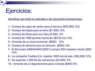 Ejercicios:
Identificar que tarifa es aplicable a las siguientes transacciones:
1.- Compra de cajas de cartón para el banano ($30,000) 12%
2.- Compra de bujías para el carro ($1,400) 12%
3.- Compra de libros para sus hijos ($ 250) 0%
4.- Compra de 1000 plumas marca bic ($0.50 c/u) 12%
5.- Arriendo de un local comercial ($600) 12%
6.- Compra de alimento para el camarón. ($500) 0%
7.- El Municipio (096324465122001) compra 500 carpetas manila ($20)
12%
8.- La compañía Textiles S.A. importa 1000 mts de tela ( $20,000) 12%
9.- Se exportan 1,000 lbs de camarones ($3,000) 0%
10.- Arriendo de un departamento para vivienda ($400) 0%
 