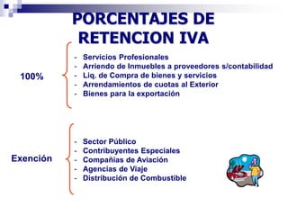 - Servicios Profesionales
- Arriendo de Inmuebles a proveedores s/contabilidad
- Liq. de Compra de bienes y servicios
- Arrendamientos de cuotas al Exterior
- Bienes para la exportación
100%
- Sector Público
- Contribuyentes Especiales
- Compañías de Aviación
- Agencias de Viaje
- Distribución de Combustible
Exención
PORCENTAJES DE
RETENCION IVA
 