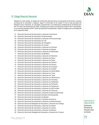 12. Código Dirección Seccional
   Registre en esta casilla, el código de la Dirección Seccional que corresponde al domicilio o asiento
   principal de su actividad o negocio, según lo informado en la casilla 12 de la hoja principal del
   Registro Único Tributario, el cual debe corresponder a la codificación establecida en la Resolución
   No. 012 del 4 de Noviembre de 2008. Verifique que el dato corresponda al último RUT actualizado,
   si no coincide actualice el RUT antes de presentar la declaración, según el código que le corresponda
   de la siguiente tabla:

    01   Dirección Seccional de Impuestos y Aduanas de Armenia
    02   Dirección Seccional de Impuestos de Barranquilla
    04   Dirección Seccional de Impuestos y Aduanas de Bucaramanga
    05   Dirección Seccional de Impuestos de Cali
    06   Dirección Seccional de Impuestos de Cartagena
    07   Dirección Seccional de Impuestos de Cúcuta
    08   Dirección Seccional de Impuestos y Aduanas de Girardot
    09   Dirección Seccional de Impuestos y Aduanas de Ibagué
    10   Dirección Seccional de Impuestos y Aduanas de Manizales
    11   Dirección Seccional de Impuestos de Medellín
    12   Dirección Seccional de Impuestos y Aduanas de Montería
    13   Dirección Seccional de Impuestos y Aduanas de Neiva
    14   Dirección Seccional de Impuestos y Aduanas de Pasto
    15   Dirección Seccional de Impuestos y Aduanas de Palmira
    16   Dirección Seccional de Impuestos y Aduanas de Pereira
    17   Dirección Seccional de Impuestos y Aduanas de Popayán
    18   Dirección Seccional de Impuestos y Aduanas de Quibdó
    19   Dirección Seccional de Impuestos y Aduanas de Santa Marta
    20   Dirección Seccional de Impuestos y Aduanas de Tunja
    21   Dirección Seccional de Impuestos y Aduanas de Tuluá
    22   Dirección Seccional de Impuestos y Aduanas de Villavicencio
    23   Dirección Seccional de Impuestos y Aduanas de Sincelejo
    24   Dirección Seccional de Impuestos y Aduanas de Valledupar
    25   Dirección Seccional de Impuestos y Aduanas de Riohacha
    26   Dirección Seccional de Impuestos y Aduanas de Sogamoso
    27   Dirección Seccional de Impuestos y Aduanas de San Andrés
    28   Dirección Seccional de Impuestos y Aduanas de Florencia
    29   Dirección Seccional de Impuestos y Aduanas de Barrancabermeja
    31   Dirección Seccional de Impuestos Grandes Contribuyentes
    32   Dirección Seccional de Impuestos de Bogotá
    34   Dirección Seccional de Impuestos y Aduanas de Arauca
    35   Dirección Seccional de Impuestos y Aduanas de Buenaventura                                        Instrucciones de
    36   Dirección Seccional Delegada de Impuestos y Aduanas de Cartago                                    diligenciamiento
    37   Dirección Seccional de Impuestos y Aduanas de Ipiales                                             Declaración
    38   Dirección Seccional de Impuestos y Aduanas de Leticia                                             Bimestral del
    39   Dirección Seccional de Impuestos y Aduanas de Maicao                                              Impuesto sobre
    40   Dirección Seccional Delegada de Impuestos y Aduanas de Tumaco                                     las Ventas


                                                                                                           71
 