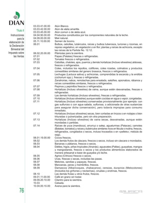 03.03.41.00.00   Atún Blanco.
                    03.03.42.00.00   Atún de aleta amarilla.
        Título II   03.03.45.00.00   Atún común o de aleta azul.
   Instrucciones    04.04.90.00.00   Productos constituidos por los componentes naturales de la leche.
          para la   04.09.00.00.00   Miel natural.
 elaboración de     05.11.10.00.00   Semen de bovino.
                    06.01            Bulbos, cebollas, tubérculos, raíces y bulbos tuberosos, turiones y rizomas, en
 la Declaración                      reposo vegetativo, en vegetación o en flor; plantas y raíces de achicoria, excepto
   Bimestral del                     las raíces de la Partida No. 12.12.
Impuesto sobre      06.02.20.00.00   Plántulas para la siembra.
      las Ventas    07.01            Papas (Patatas) frescas o refrigeradas.
                    07.02            Tomates frescos o refrigerados.
                    07.03            Cebollas, chalotes, ajos, puerros y demás hortalizas (Incluso silvestres) aliáceas,
                                     frescos o refrigerados.
                    07.04            Coles, incluidos los repollos, coliflores, coles rizadas, colinabos y productos
                                     comestibles similares del genero brassica, frescos o refrigerados.
                    07.05            Lechugas (Lactuca sativa) y achicorias, comprendidas la escarola y la endibia
                                     (cichorium spp.), frescas o refrigeradas.
                    07.06            Zanahorias, nabos, remolachas para ensalada, salsifíes, apionabos, rábanos y
                                     raíces comestibles similares, frescos o refrigerados.
                    07.07            Pepinos y pepinillos frescos o refrigerados.
                    07.08            Hortalizas (Incluso silvestres) de vaina, aunque estén desvainadas, frescas o
                                     refrigeradas.
                    07.09            Las demás hortalizas (Incluso silvestres), frescas o refrigeradas.
                    07.10            Hortalizas (Incluso silvestres) aunque estén cocidas en agua o vapor, congeladas.
                    07.11            Hortalizas (Incluso silvestres) conservadas provisionalmente (por ejemplo: con
                                     gas sulfuroso o con agua salada, sulfurosa, o adicionada de otras sustancias
                                     para asegurar dicha conservación), pero todavía impropias para consumo
                                     inmediato.
                    07.12            Hortalizas (Incluso silvestres) secas, bien cortadas en trozos o en rodajas o bien
                                     trituradas o pulverizadas, pero sin otra preparación.
                    07.13            Hortalizas (Incluso silvestres) de vaina secas, desvainadas, aunque estén
                                     mondadas o partidas.
                    07.14            Raíces de yuca (mandioca), arrurruz o salep, aguaturmas (Patacas), camotes
                                     (Batatas, boniatos) y raíces y tubérculos similares ricos en fécula o inulina, frescos,
                                     refrigerados, congelados o secos, incluso troceados o en «pellets»; médula de
                                     sagú.
                    08.01.19.00.00   Cocos frescos.
                    08.02            Los demás frutos de cáscara, frescos o secos, incluso sin cáscara o mondados.
                    08.03            Bananas o plátanos, frescos o secos.
                    08.04            Dátiles, higos, piñas tropicales (Ananás), aguacates (Paltas), guayabas, mangos
                                     y mangostanes, frescos o secos y los productos alimenticios elaborados de
                                     manera artesanal a base de guayaba y/o leche.
                    08.05            Agrios (Cítricos) frescos o secos.
                    08.06            Uvas, frescas o secas, incluidas las pasas.
                    08.07            Melones, sandias y papayas, frescas.
                    08.08            Manzanas, peras y membrillos, frescos.
                    08.09            Damascos (Albaricoques, chabacanos), cerezas, duraznos (Melocotones)
                                     (Incluidos los griñones y nectarinas), ciruelas y endrinas, frescos.
                    08.10            Las demás frutas u otros frutos, frescos.
                    09.01.11.00.00   Café en grano sin tostar.
                    09.09.20.10.00   Cilantro para la siembra.
                    10.03            Cebada.
                    10.04.00.10.00   Avena para la siembra.

           76
 