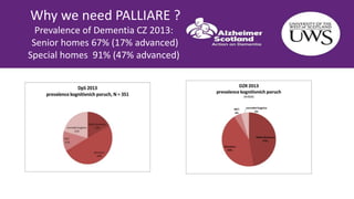 Why we need PALLIARE ?
Prevalence of Dementia CZ 2013:
Senior homes 67% (17% advanced)
Special homes 91% (47% advanced)
 