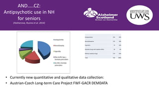AND…..CZ:
Antipsychotic use in NH
for seniors
(Holmerova, Rusina et al. 2014)
• Currently new quantitative and qualitative data collection:
• Austrian-Czech Long-term Care Project FWF-GACR DEMDATA
Antipsychotics 316 44%
Benzodiazepines 132 18%
Hypnotics 74 10%
Obsolete drugs with sedative effect 30 4%
Without sedative drugs 174 24%
Total 726 100%
 