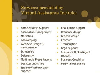 Services provided by  Virtual Assistants Include: Administrative Support Association Management Marketing Bookkeeping Web Site Design & maintenance Scheduling Data entry Multimedia Presentations Desktop publishing Speaker/Author/Coach Support Real Estate support Database design Graphic design Research Transcription Legal support Insurance Broker/Agent support Business Coaching Personal Assistance 