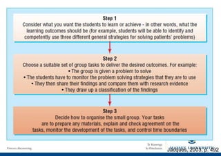 Jacques, 2003, p. 492
 