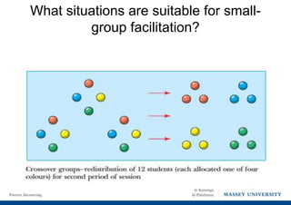 What situations are suitable for small-
group facilitation?
 