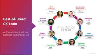 ©SmartAction
Best-of-Breed
CX Team
Automate more without
sacrifice one once of CX
Client
Advocacy
Marilyn
Customer Success
Analytics
& Tuning
Eli
Customer Insights
AI Automation
Assessment
Charles
CX Consultant
CX Design
& Strategy
Mark
CX Design
Quality
Assurance
Ryan
QA
CX TEAM
Solutioning
& ROI
Trent
Solutions
Expert
Project
Management
Kathy
Project Manager
Engineering
David
Engineer
 
