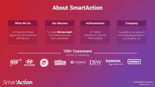 Confidential & Proprietary
©SmartAction | 2
About SmartAction
AI-Powered Virtual
Agents for Omnichannel
Self-Service
What We Do Our Mission
To make life less hard®
for enterprises and
their customers
#1 Rated
Solution on Gartner
Peer Insights
Achievements
Founded as AI research
firm & headquartered in
Los Angeles, CA
Company
100+ Customers
across 12 industries
 