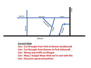 Harrison
KentSt
IvalooKent Ct
Park
Beacon
Current State
Con: Cut throughs from Park to Beacon (outbound)
Con: Cut throughs from Beacon to Park (inbound)
Con: Wrong way traffic on Morgan
Con: Wayz / Google Maps think we’re cool with this
Con: Excessive speed everywhere
 