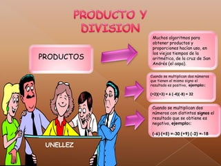 PRODUCTO Y DIVISIONMuchos algoritmos para obtener productos y proporciones hacían uso, en los viejos tiempos de la aritmética, de la cruz de San Andrés (el aspa).PRODUCTOSCuando se multiplican dos números que tienen el mismo signo el resultado es positivo,ejemplos:(+2)(+3) = 6 (-4)(-8) = 32  Cuando se multiplican dos números con distintos signos el resultado que se obtiene es negativo,ejemplos:(-6) (+5) =-30 (+9) (-2) =-18 UNELLEZ