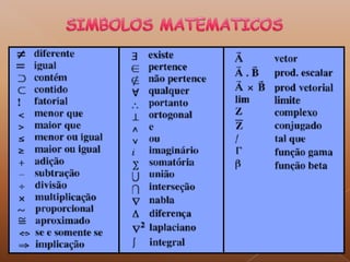 SIMBOLOS MATEMATICOS