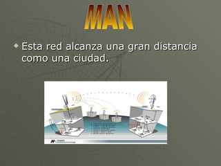 Esta red alcanza una gran distancia como una ciudad. MAN 