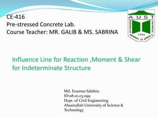 CE-416
Pre-stressed Concrete Lab.
Course Teacher: MR. GALIB & MS. SABRINA

Influence Line for Reaction ,Moment & Shear
for Indeterminate Structure

Md. Enamus Salahin.
ID:08.01.03.099
Dept. of Civil Engineering
Ahsanullah University of Science &
Technology

 