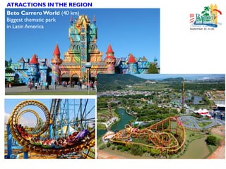 ATRACTIONS INTHE REGION
Beto Carrero World (40 km)
Biggest thematic park
in Latin America
 