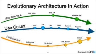 Clean Architecture Essentials @ivanpaulovich | PDF