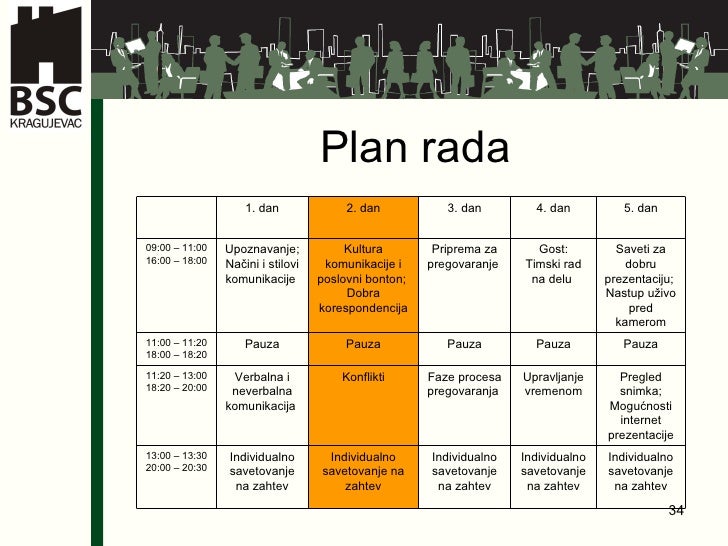 Online upoznavanje bonton Online upoznavanje bonton