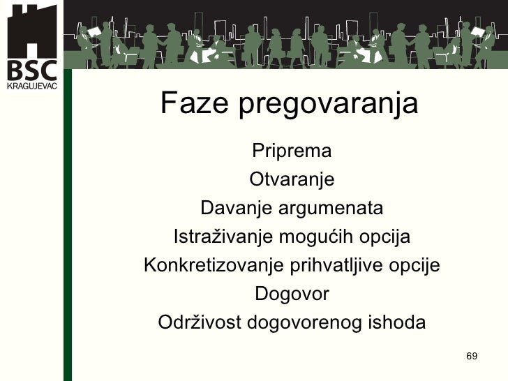 Online upoznavanje bonton Online upoznavanje bonton