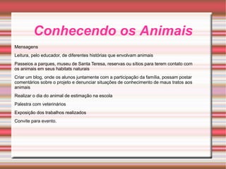 Conhecendo os Animais Mensagens Leitura, pelo educador, de diferentes histórias que envolvam animais Passeios a parques, museu de Santa Teresa, reservas ou sítios para terem contato com os animais em seus habitats naturais Criar um blog, onde os alunos juntamente com a participação da família, possam postar comentários sobre o projeto e denunciar situações de conhecimento de maus tratos aos animais Realizar o dia do animal de estimação na escola Palestra com veterinários Exposição dos trabalhos realizados Convite para evento. 