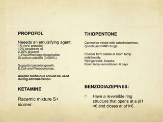 PROPOFOL
Neeeds an emulsifying agent:
1% (w/v) propofol
10% soyabean oil
2.25% glycerol
1.2%purified egg phosphatide
Di-sodum edetate (0.005%)
Supports bacterial growth.
E.Coli and Pseudomonas.
Aseptic technique should be used
during administration.
KETAMINE
Racemic mixture S+
isomer.
THIOPENTONE
Cannot be mixed with catecholamines,
opioids and NMB drugs.
Powder form stable at room temp
indefinately.
Refrigerated- 2weeks
Room temp reconstituted- 6 days
BENZODIAZEPINES:
Have a reversible ring
structure that opens at a pH
<6 and closes at pH>6.
 