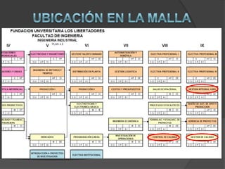 Ivan andrés urquijo r