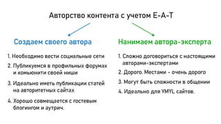 Особенности продвижения сайтов внутри TОП 10 Google для белых ниш