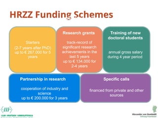 Installation grants
Starters
(2-7 years after PhD)
up to € 267.000 for 5
years
Research grants
track-record of
significant...