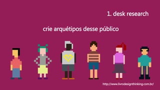 crie arquétipos desse público
1. desk research
http://www.livrodesignthinking.com.br/
 