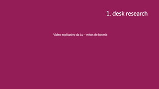 Vídeo explicativo da Lu – mitos de bateria
1. desk research
 
