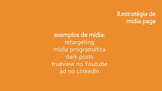 exemplos de mídia:
retargeting
mídia programática
dark posts
trueview no Youtube
ad no LinkedIn
8.estratégia de
mídia paga
 