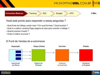 Conceitos Básicos Tracking ROI Budget CPC 5 Min O Funil de Vendas do e-commerce Exposição Impressão da Oferta Clique (Visita) Página do Produto Carrinho Colocou no Carrinho Pedido Comprou o Produto - Qual fonte de tráfego vende mais ? Em qual formato ? Qual produto ? - Qual é a melhor Landing Page (página do site) para mandar o tráfego ? - Quanto preciso investir ? - Onde é melhor anunciar ? Você está pronto para responder a essas perguntas ? 