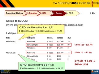 Conceitos Básicos Tracking ROI Budget CPC 2 Min Gestão do BUDGET Em uma gestão do Budget orientada a ROI, deve-se  investir mais onde o retorno é maior . Categoria Invest. Vendas ROI Exemplo Mídia Notebooks $ 2.300 $ 23.000 10 Alternativa A Câmera Digital $ 1.000 $ 20.000 20 Filmadoras $ 500 $ 1.500 3 Notebooks $ 2.000 $ 30.000 15 Alternativa B Câmera Digital $ 50 $ 500 10 Filmadoras $ 100 $ 200 2 $ 1.000 x 20  = $ 20.000 $ 500 x 15  = $ 7.500 $ 27.500 / $ 1.500  =  ROI de 18,34 O ROI da Alternativa A é 11,71 $ 44.500 Vendas  /  $ 3.800 Investimento =  11,71 O ROI da Alternativa B é 14,27 $ 30.700 Vendas  /  $ 2.150 Investimento =  14,27 