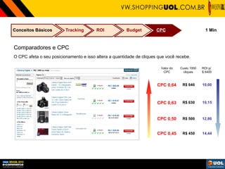 Conceitos Básicos Tracking ROI Budget CPC 1 Min Comparadores e CPC O CPC afeta o seu posicionamento e isso altera a quantidade de cliques que você recebe. CPC 0,64 CPC 0,63 CPC 0,50 CPC 0,45 Custo 1000 cliques R$ 640 R$ 630 R$ 500 R$ 450 Valor do CPC 10,00 10,15 12,80 14,44 ROI p/ $ 6400 