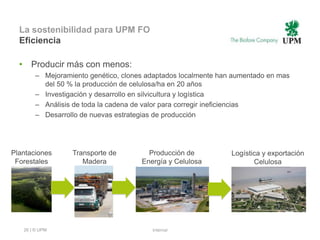 La sostenibilidad para UPM FO
  Eficiencia

  • Producir más con menos:
       – Mejoramiento genético, clones adaptados localmente han aumentado en mas
         del 50 % la producción de celulosa/ha en 20 años
       – Investigación y desarrollo en silvicultura y logística
       – Análisis de toda la cadena de valor para corregir ineficiencias
       – Desarrollo de nuevas estrategias de producción




Plantaciones     Transporte de         Producción de           Logística y exportación
 Forestales         Madera           Energía y Celulosa               Celulosa




   26 | © UPM                           Internal
 