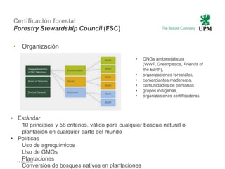 Certificación forestal
 Forestry Stewardship Council (FSC)

 • Organización
                                                    •   ONGs ambientalistas
                                                        (WWF, Greenpeace, Friends of
                                                        the Earth),
                                                    •   organizaciones forestales,
                                                    •   comerciantes madereros,
                                                    •   comunidades de personas
                                                    •   grupos indígenas,
                                                    •   organizaciones certificadoras




• Estándar
      10 principios y 56 criterios, válido para cualquier bosque natural o
      plantación en cualquier parte del mundo
• Políticas
      Uso de agroquímicos
      Uso de GMOs
      Plantaciones
  11 | © UPM
      Conversión de bosques nativos en plantaciones
 